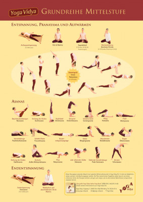 Yoga Übungsplan Anfänger und Mittelstufe (A3)