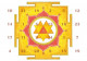 Postkarte Yoga Vidya Adventskalender mit Durga-Yantra