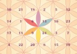 Postkarte Yoga Vidya Adventskalender mit der "Blume des Lebens"
